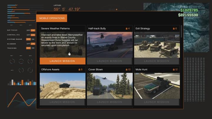 Wymagania by rozpocząć: Ukończ dwie misje zaopatrzeniowe - GTA Online: Mobile Operations - wszystkie misje, porady - GTA 5 - poradnik do gry