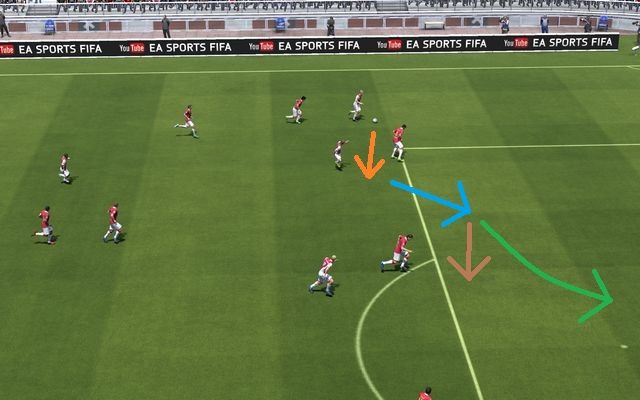 Umiejętne rozegranie piłki w okolicach linii pola karnego stanowi podstawę do odpowiedniego i skutecznego sfinalizowania ataku pozycyjnego - Wykończenie akcji | Atak w FIFA 14 - FIFA 14 - poradnik do gry