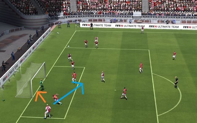 Dogranie piłki w okolice dłuższego słupka to bardzo specyficzny typ zagrania - futbolówka musi zostać posłana tak, by nie znalazła się w zasięgu bramkarza rywali - Wykończenie akcji | Atak w FIFA 14 - FIFA 14 - poradnik do gry