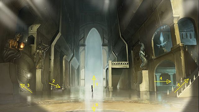 1 - do hali smoków, 2 - do laboratorium kruszcu, 3 - do pokoju gościnnego, 4 - do podziemnego jeziora, 5 - do biblioteki, 6 - na zewnątrz. - Porozmawiaj z kapłanem w bibliotece o Ogrodzie Zapomnienia | Rozdział V - Memoria - poradnik do gry