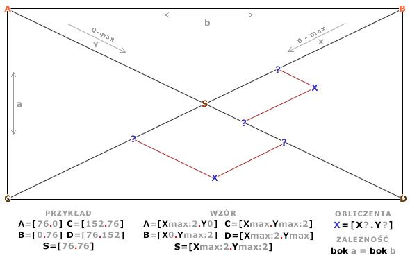Wszystkie zadania, jakie przyjdzie Ci wykonać dzielą się na dwa rodzaje - Heroes of Might & Magic IV - poradnik do gry