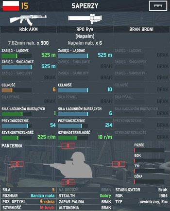 Sekcje ppanc - Uzbrojenie piechoty | Charakterystyka jednostek i uzbrojenie - Wargame: AirLand Battle - poradnik do gry