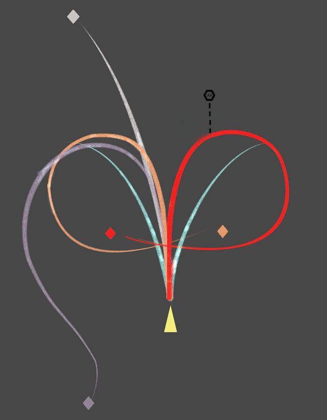 Powyższy schemat ilustruje, jak porusza się samolot przy skręcaniu - Poruszanie się/manewrowanie | Teren, morale i manewrowanie - Wargame: AirLand Battle - poradnik do gry