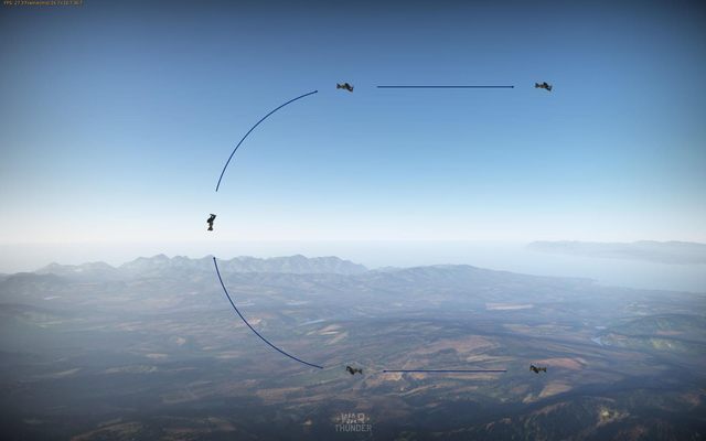 Zdjęcie przedstawia prezentacje zawrotu - Manewry podczas ataku wroga w War Thunder | Mechanika Gry - War Thunder - poradnik dla początkujących