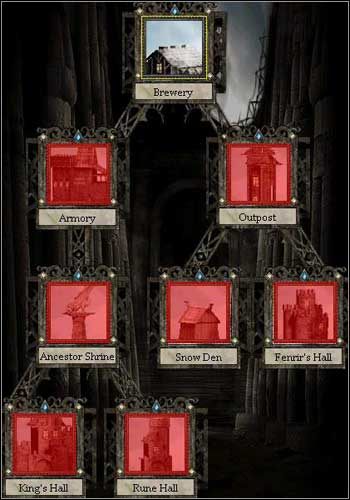 Zestaw dość spory - Górskie Klany - Bohaterowie, Wojownicy, Magowie | Disciples II Mroczne Proroctwo - Disciples II: Mroczne Proroctwo - poradnik do gry