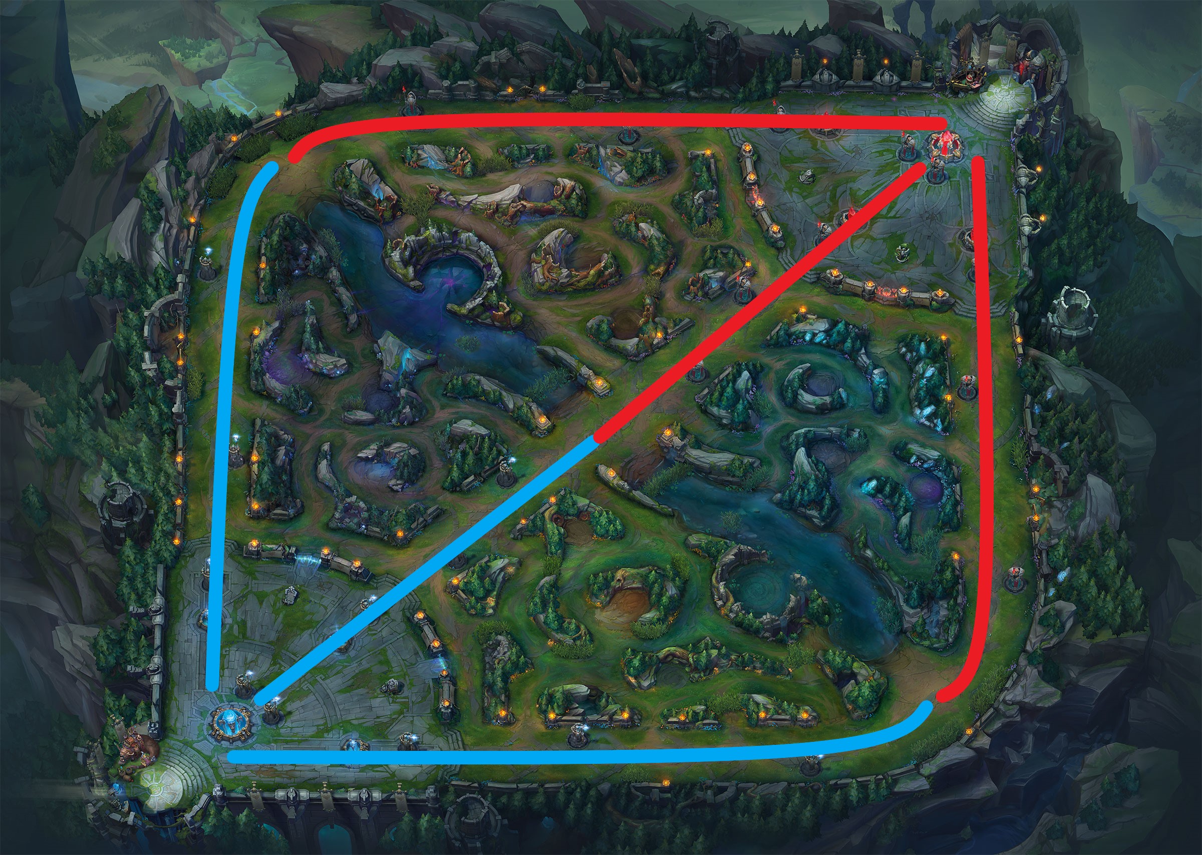 Miniony podążają wyznaczoną ścieżką, i nie ma możliwości zmiany jej kierunku. - Farmienie, Last Hitting | Podstawy rozgrywki w League of Legends - League of Legends - poradnik do gry