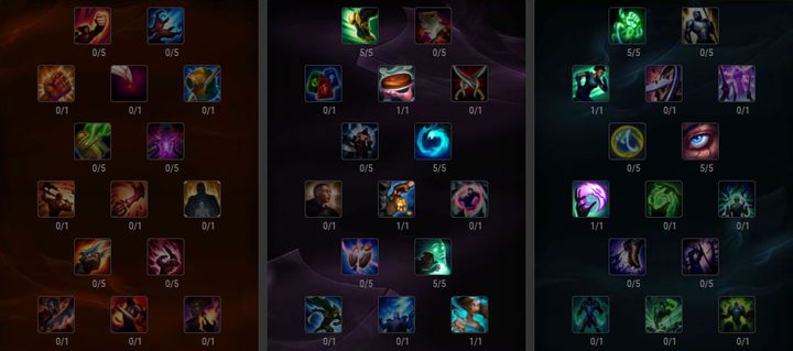 Ikona - Szybki start - runy, przedmioty, specjalizacje | Janna | League of Legends - League of Legends - poradnik do gry