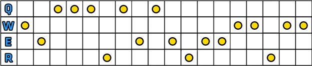 Maczeta Łowcy - Szybki start - przedmioty, runy, specjalizacje | Vi | League of Legends - League of Legends - poradnik do gry