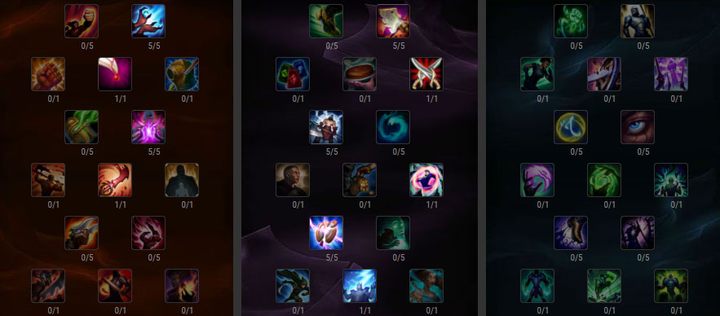 Ikona - Szybki Start | Zed | League of Legends - League of Legends - poradnik do gry