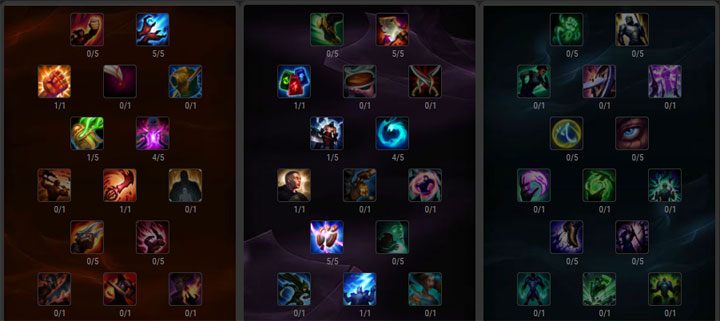 Ikona - Szybki start | KhaZix | League of Legends - League of Legends - poradnik do gry