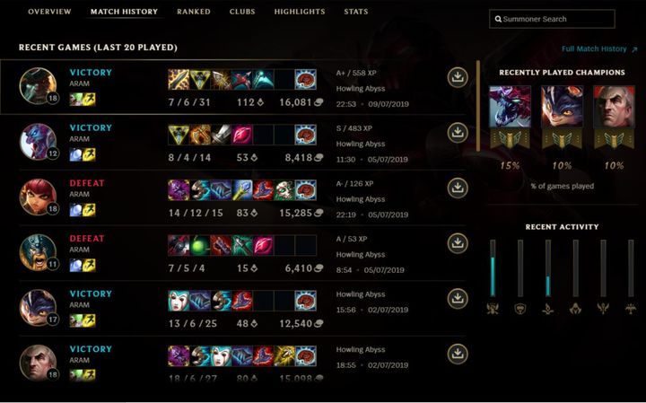 Z historii spotkań można wyciągnąć wiele wniosków odnośnie własnej gry i strategii - Historia rozegranych potyczek w League of Legends | Profil gracza - League of Legends - poradnik do gry