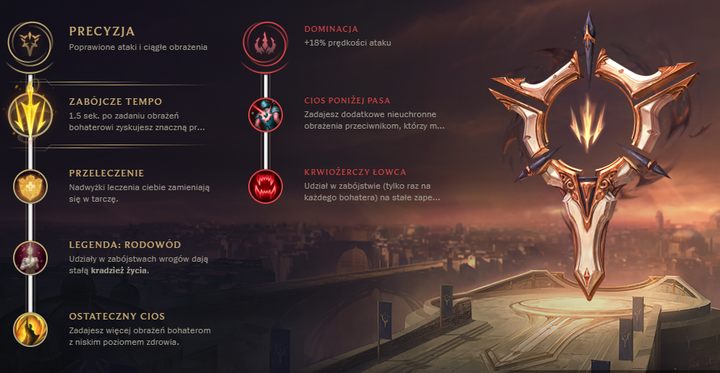 1 - Nowe Runy - sezon 8 | Ashe | League of Legends - League of Legends - poradnik do gry