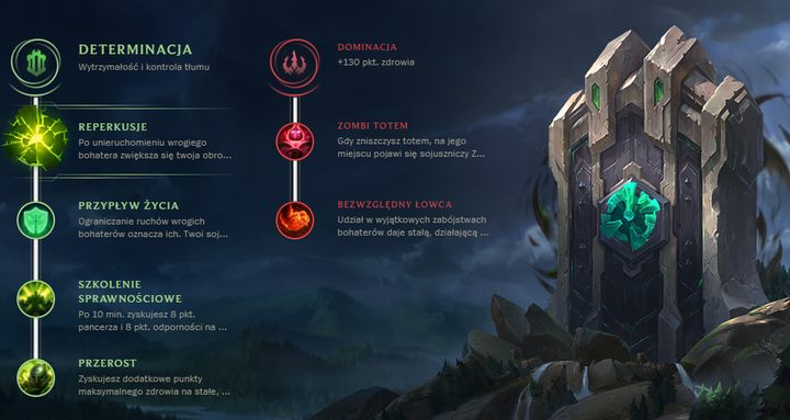 1 - Nowe Runy - sezon 8 | Blitzcrank | League of Legends - League of Legends - poradnik do gry