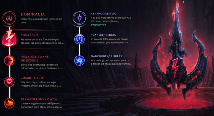 1 - Nowe Runy - sezon 8 | Elise | League of Legends - League of Legends - poradnik do gry