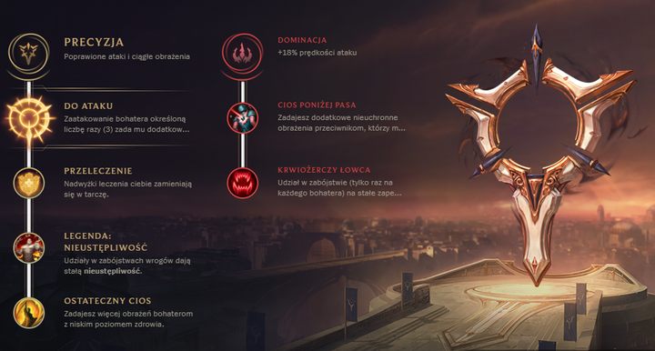 1 - Nowe Runy - sezon 8 | Gnar | League of Legends - League of Legends - poradnik do gry