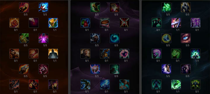 1 - Szybki start | Leona | League of Legends - League of Legends - poradnik do gry