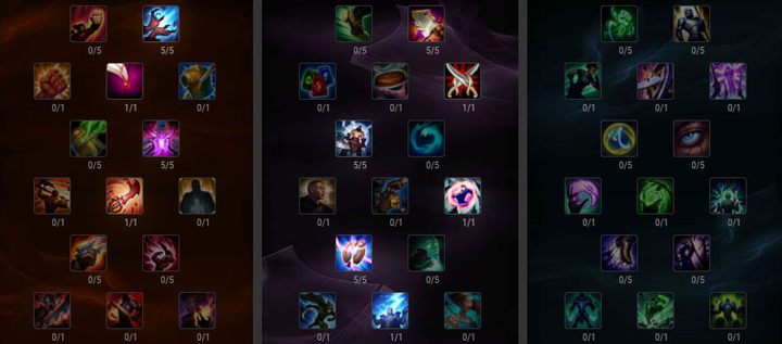 Ikona - Buildy i porady | Ahri | League of Legends - League of Legends - poradnik do gry