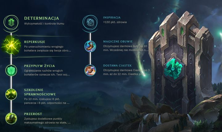 1 - Malphite Nowe Runy - sezon 8 | League of Legends - League of Legends - poradnik do gry