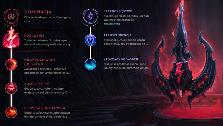 1 - Nidalee Nowe Runy - sezon 8 | League of Legends - League of Legends - poradnik do gry