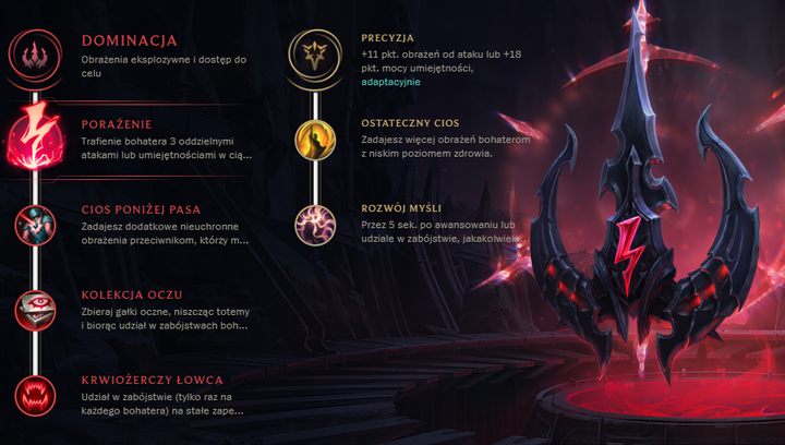 1 - Orianna Nowe Runy - sezon 8 | League of Legends - League of Legends - poradnik do gry