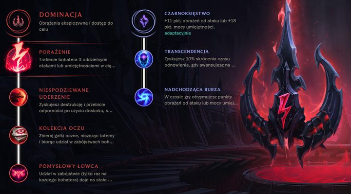 1 - Riven Nowe Runy - sezon 8 | League of Legends - League of Legends - poradnik do gry