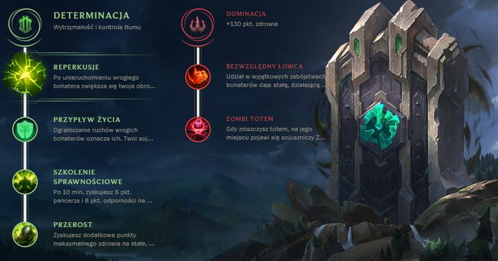 1 - Tahm Kench Nowe Runy - sezon 8 | League of Legends - League of Legends - poradnik do gry