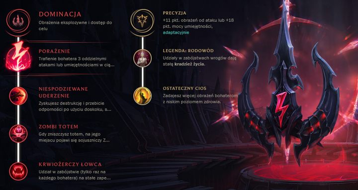 1 - Wukong Nowe Runy - sezon 8 | League of Legends - League of Legends - poradnik do gry