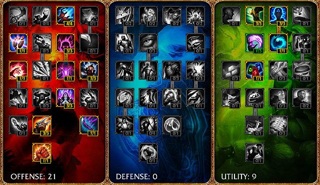 Ikona - Szybki start | Lux | League of Legends - League of Legends - poradnik do gry