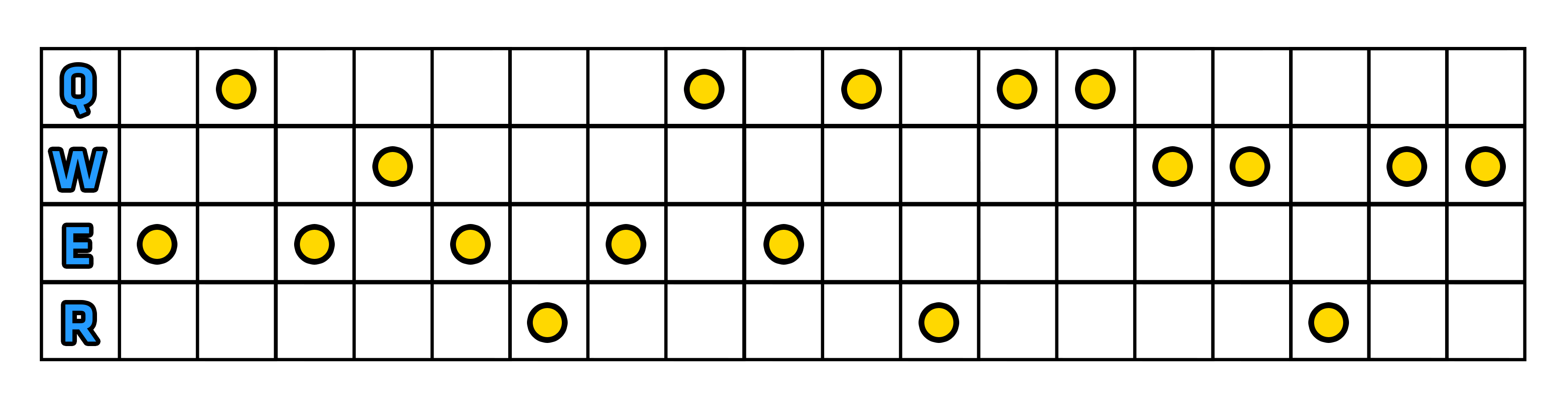 Buty Szybkości - Szybki start | Lux | League of Legends - League of Legends - poradnik do gry