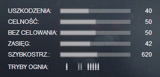 Na szczęście, w tej odsłonie serii, broń jest całkiem dobrze opisana w samej grze jak również na Battlelogu - Wprowadzenie | Uzbrojenie w Battlefield 4 - Battlefield 4 - poradnik do gry
