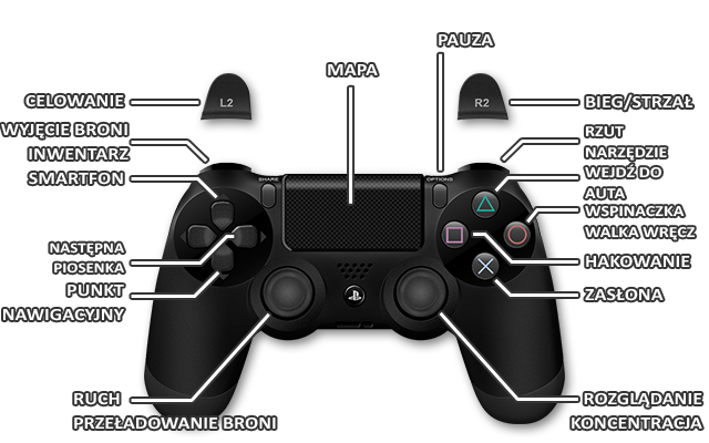 1 - PlayStation 4 | Sterowanie w Watch Dogs - Watch Dogs 1 - poradnik do gry