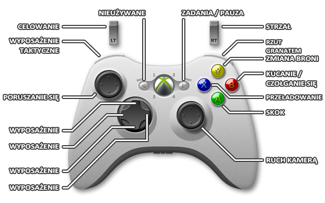 1 - Xbox 360 | Sterowanie | Call of Duty Ghosts - Call of Duty: Ghosts - poradnik do gry