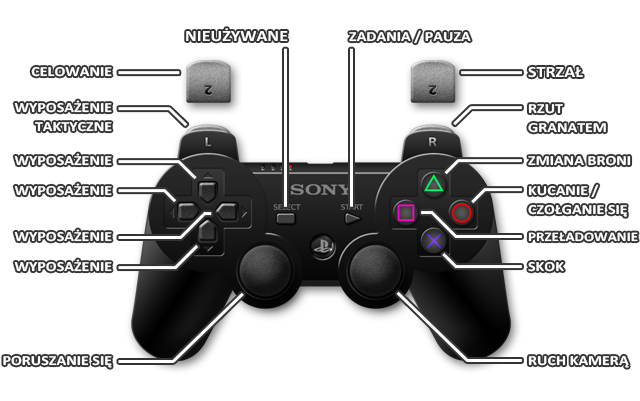 1 - PS3 | Sterowanie | Call of Duty Ghosts - Call of Duty: Ghosts - poradnik do gry