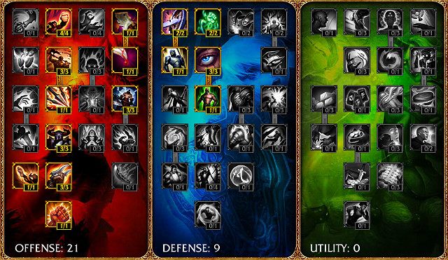 Ikona - Szybki start | Ezreal | League of Legends - League of Legends - poradnik do gry