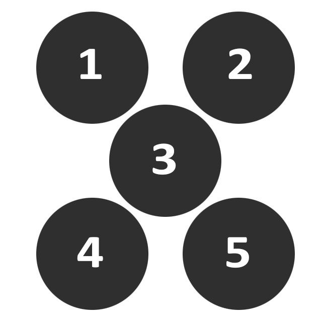 Nowym zadaniem Garretta jest dotarcie do wnętrza centralnej wieży spośród pięciu znajdujących się w ruinach, a to dlatego, że to właśnie tam ukryto poszukiwaną księgę - Dotarcie do wnętrza centralnej wieży | Rozdział 3 (Brudne tajemnice) | Thief - Thief - poradnik do gry