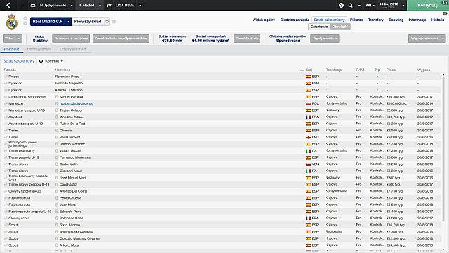 Odpowiedni sztab szkoleniowy zapewni harmonię i równowagę w zespole - Sztab szkoleniowy w Football Manager 2014 | Inne elementy rozgrywki - Football Manager 2014 - poradnik do gry