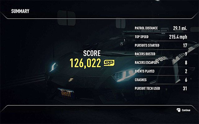 Kolejna bardzo ważna zmiana w stosunku do kariery pirata drogowego polega na tym, że nie możesz utracić zdobytych punktów prędkości, nawet jeśli doprowadzisz do całkowitego zezłomowania sterowanego pojazdu i zostaniesz przywrócony do najbliższego mobilnego centrum dowodzenia - Gromadzenie punktów w Need for Speed Rivals | Kariera stróża prawa (Cop) - Need for Speed Rivals - poradnik do gry