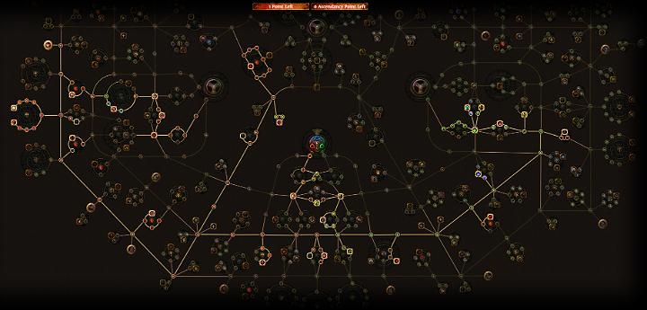 Poniżej opisano wszystkie najważniejsze punkty węzłowe, które należy zdobyć w odpowiedniej kolejności, rozdając punkty umiejętności klasy Deulisty - Sunder Gladiator build - jak zbudować postać? | Path of Exile - Path of Exile - poradnik do gry