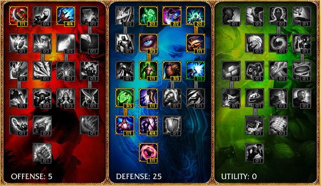 Podobnie jak na górnej linii powinieneś zdecydowaną większość dostępnych punktów ulokować w drzewku defensywnym - Specjalizacje/Masteries | Zac | League of Legends - League of Legends - poradnik do gry