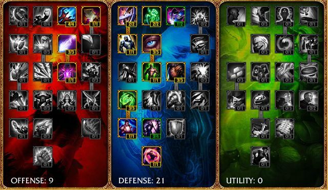 Ikona - Szybki start | Zac | League of Legends - League of Legends - poradnik do gry