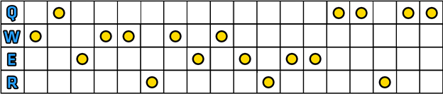 Maczeta Łowcy - Szybki start | Zac | League of Legends - League of Legends - poradnik do gry