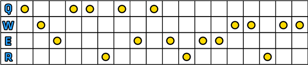 Opis - Umiejętności | Zac | League of Legends - League of Legends - poradnik do gry