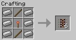 Znajdują zastosowanie dla obiektów umieszczanych w wagonikach, jak TNT czy Lej - Minecraft: Redstone, transport - schematy, crafting - Minecraft - poradnik do gry