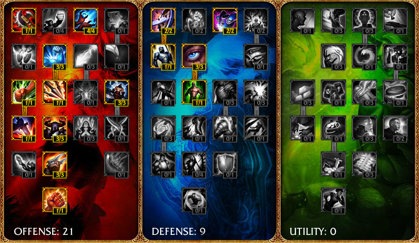 Ikona - Szybki start | Lee Sin | League of Legends - League of Legends - poradnik do gry