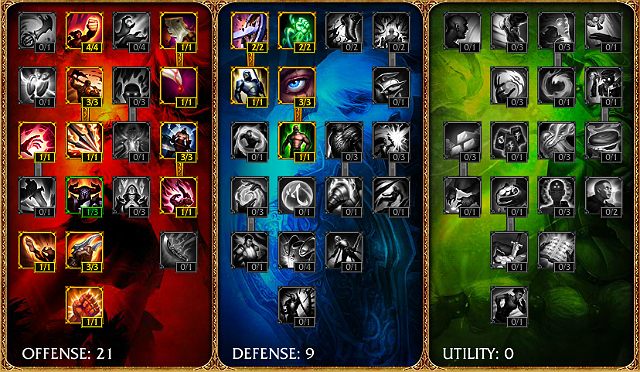 Ikona - Szybki start | Ashe | League of Legends - League of Legends - poradnik do gry