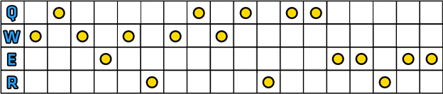 Ostrze Dorana - Szybki start | Ashe | League of Legends - League of Legends - poradnik do gry