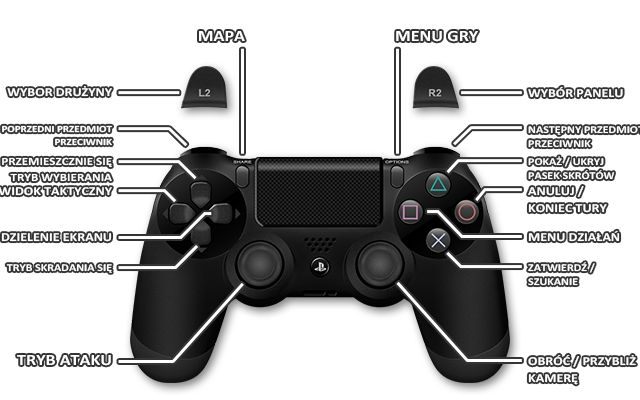 1 - Playstation 4 Sterowanie - Divinity: Grzech Pierworodny - poradnik do gry