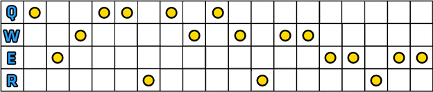 Wyjaśnienie - Umiejętności | Lissandra | League of Legends - League of Legends - poradnik do gry