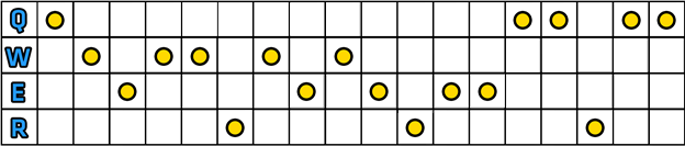 Opis - Umiejętności | Nami | League of Legends - League of Legends - poradnik do gry