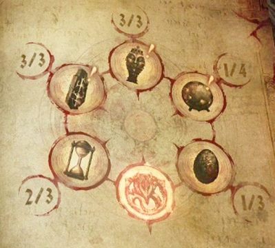 Wszystkie 6 występujących w grze relikwii. - Relikwie | Uzbrojenie i ulepszenia | Castlevania Lords of Shadow 2 - Castlevania: Lords of Shadow 2 - poradnik do gry